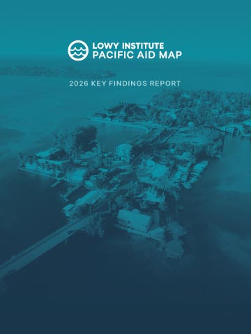 2026 Key Findings Report